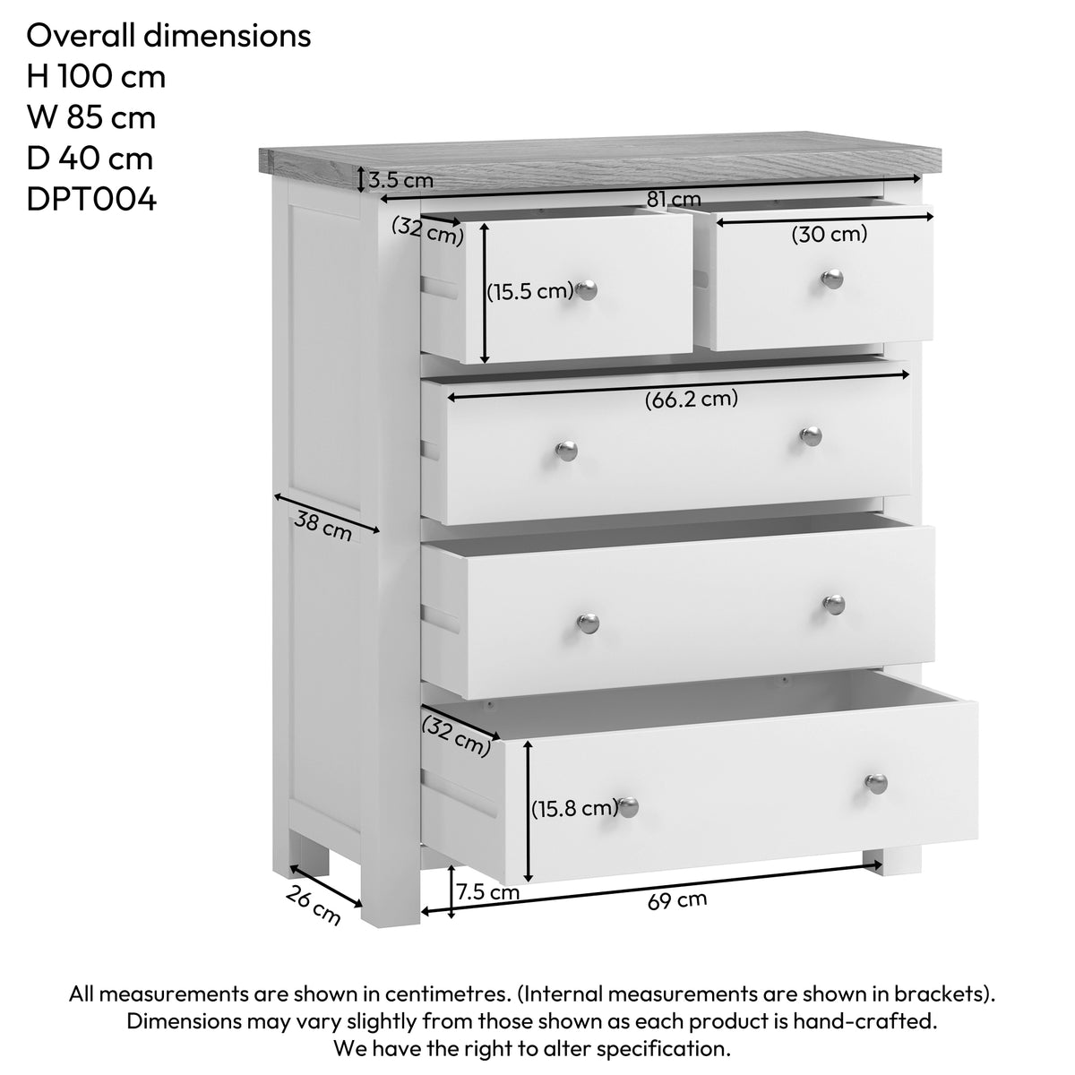 Drayton Painted 3 + 2  Chest